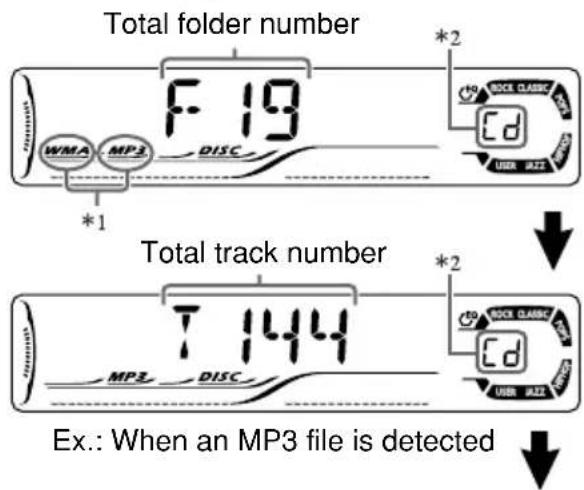 JVC KD-DV6102 - Before performing any operations, make sure the following.... - 2