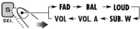 JVC KD-DV6102 - Instellen van het geluid - 1