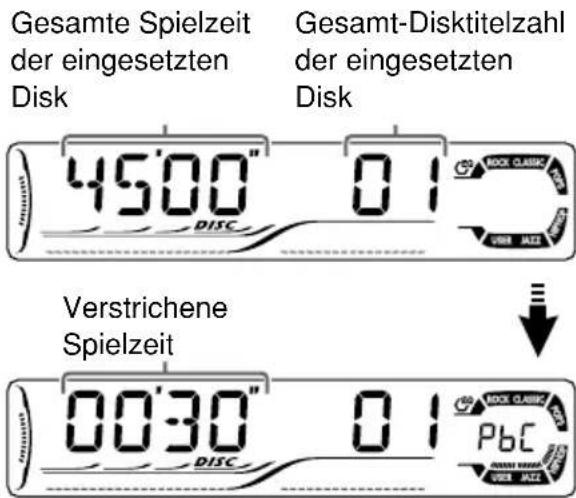 JVC KD-DV6102 - Vor Ausführen von Bedienvorgängen ist unbedingt Folgendes sicherzustellen.... - 4