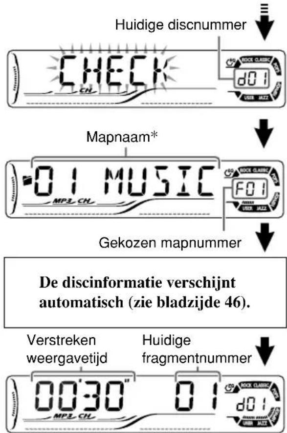 JVC KD-DV6102 - Kies een disc. - 3
