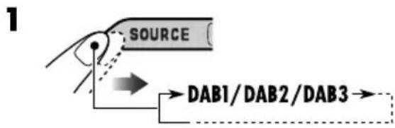 JVC KD-DV6102 - Tuning in to a preset DAB service - 1