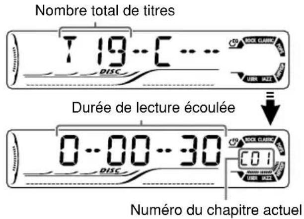 JVC KD-DV6102 - Avant de réaliser n'importe quelle opération, assurez-vous de ce qui suit.... - 6