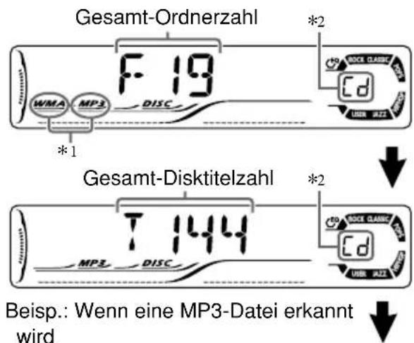 JVC KD-DV6102 - Vor Ausführen von Bedienvorgängen ist unbedingt Folgendes sicherzustellen.... - 2