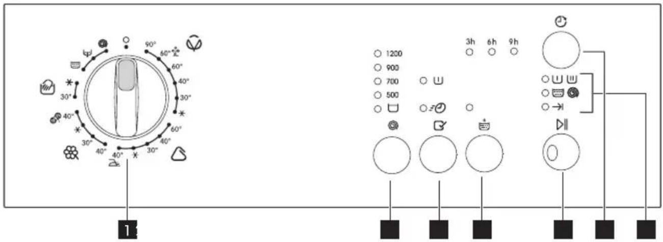 IKEA RENLIG IWM60 - Boîte à produits - 2