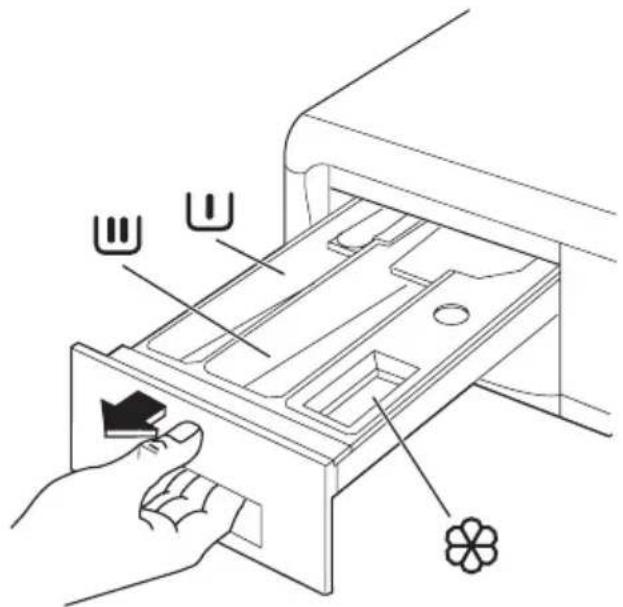 IKEA RENLIG IWM60 - Cassetto del detersivo - 1