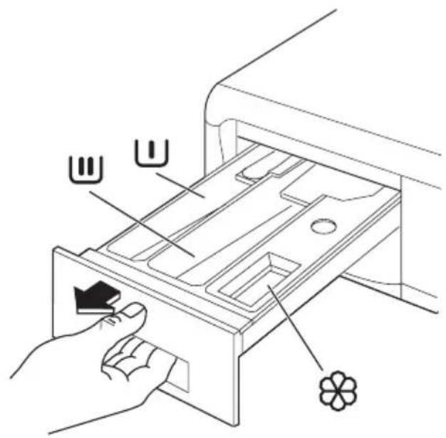 IKEA RENLIG IWM60 - Waschmittelschublade - 1