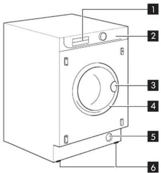 IKEA RENLIG IWM60 - Description de l'appareil - 1
