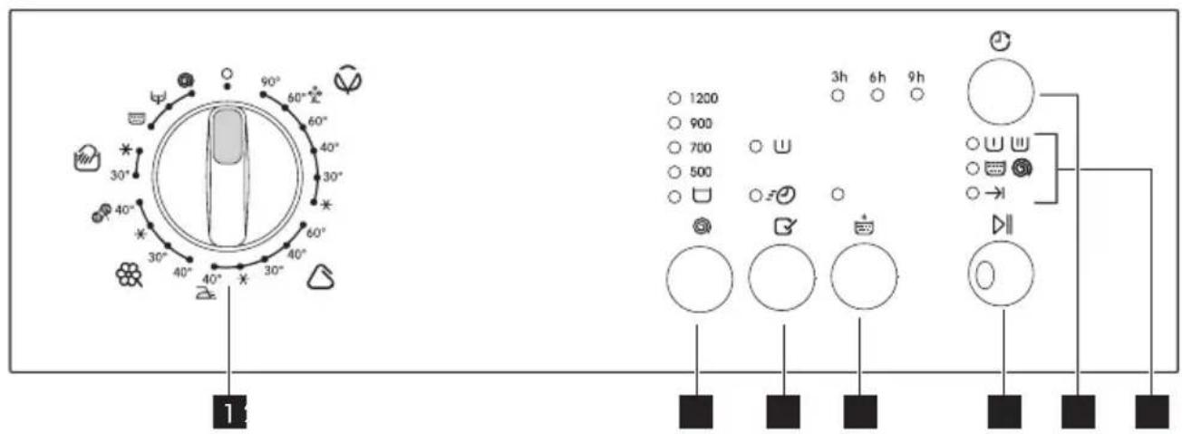 IKEA RENLIG IWM60 - Pannello dei comandi - 1
