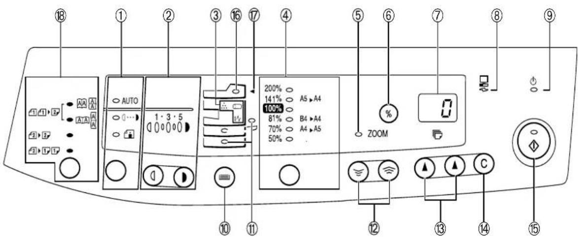 SHARP AL-1252 - D - 14