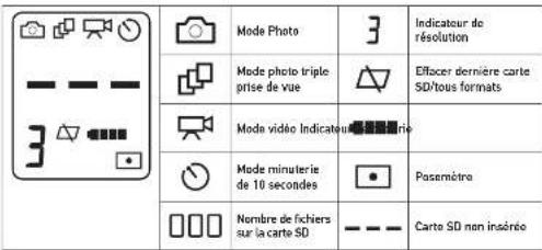 GOPRO HD Hero 960 - BOUTON D'OBTURATEUR - Dessus de l'appareil photo - 1