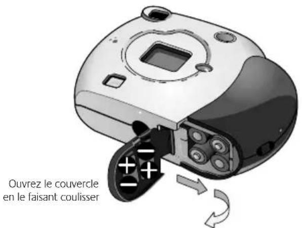 Ouvrez le couvercle en le faisant coulisser