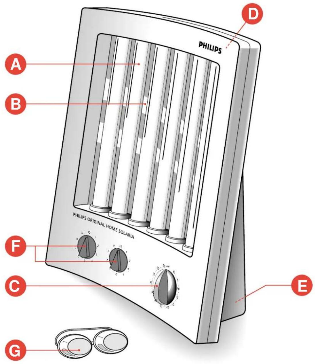 PHILIPS HB 181 - 1
