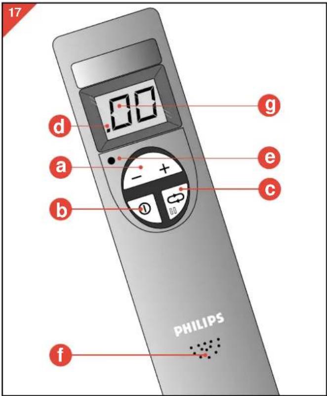 PHILIPS HB851 - Fjernkontrollen - 1