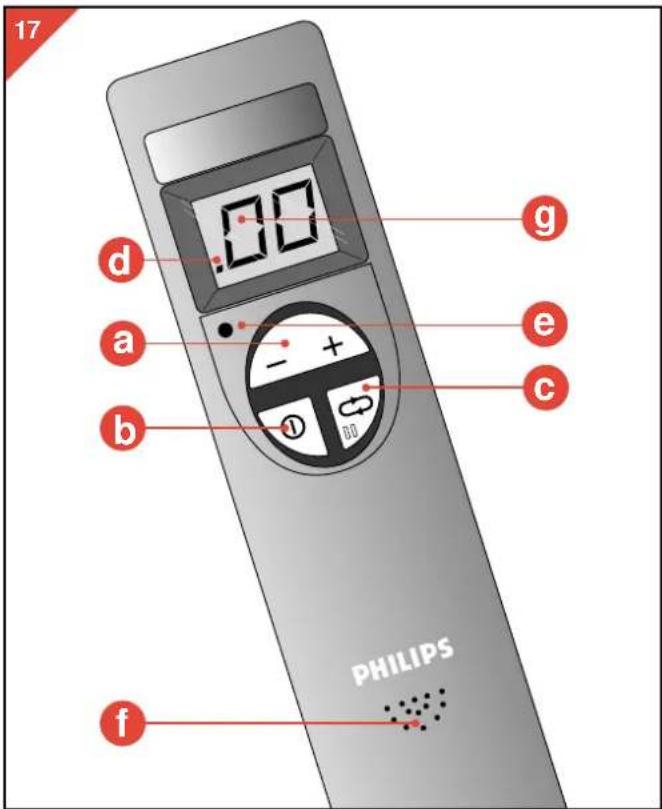 PHILIPS HB851 - The remote control unit - 1