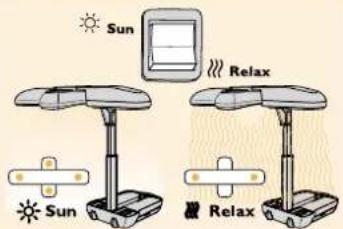 Sun Relax Sun Relax