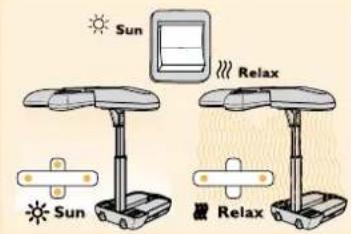 Sun Relax Sun Relax