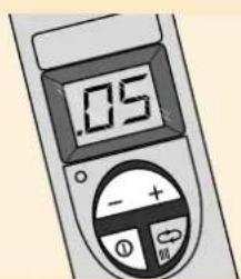 .05 - + ① ② ③