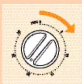 Diagram showing a circular symbol with arrows and Chinese characters, possibly indicating rotation or direction.
