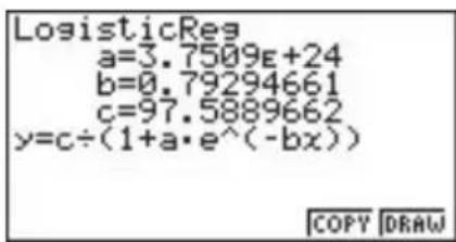 CASIO CFX-9950GB - ■Logistische Regressions-Grafik - 4