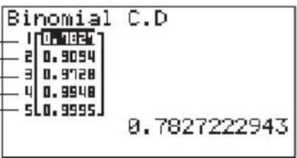 CASIO CFX-9950GB - Beispiel Zu berechnen ist die Binomial-Summenwahrscheinlichkeit für eine Liste von Daten. - 1