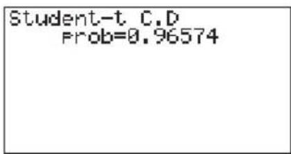 CASIO CFX-9950GB - Beispiel - 1