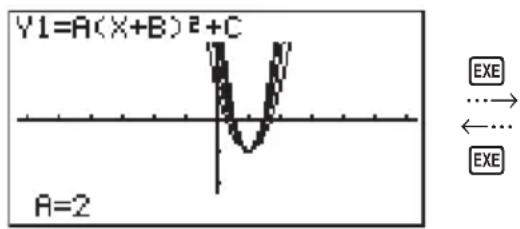 CASIO CFX-9950GB - Beispiel Die Ortseinstellung (Locus) ist einzuschalten und die gleiche Grafik wie im vorhergehenden Beispiel ist zu zeichnen (Seite 184). - 5