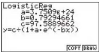 CASIO CFX-9950GB - ■Logistische Regressions-Grafik - 1