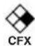 CASIO CFX-9950GB - Programmbeispiel - 1
