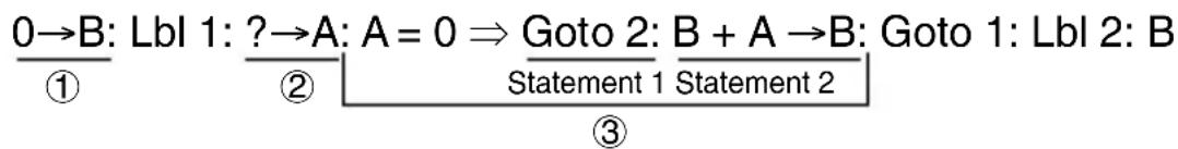 CASIO FX-3650P - Program - 1