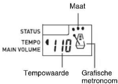 CASIO CTK-240 - OPMERKING - 1