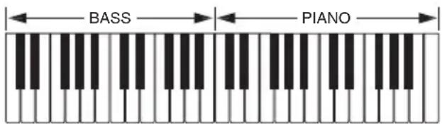 CASIO CTK-240 - Splitstonen (Toonnummer: 90 – 96) - 1