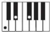 CASIO CTK-240 - OPMERKING - 3