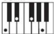 CASIO CTK-240 - OPMERKING - 15