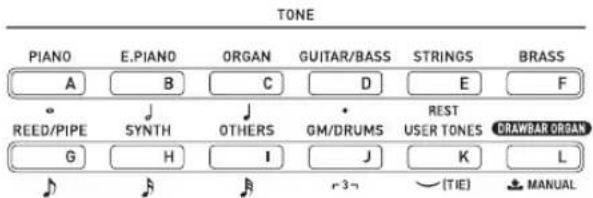 CASIO CTK-7200 - To select a tone - 1