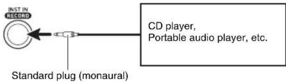 CASIO CTK-7200 - Output of External Device Input that is Affected by the Digital Keyboard's Effects - 1