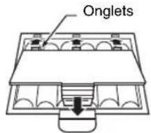 Onglets