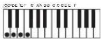 CASIO LK-165 - ■CASIO CHORD - 6