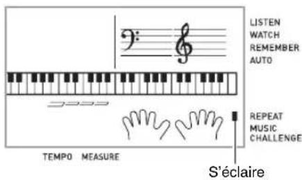 LISTEN WATCH REMEMBER AUTO REPEAT MUSIC CHALLENGE TEMPO MEASURE S'éclaire