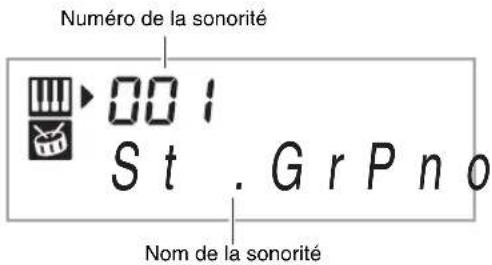 Numéro de la sonorité 001 St . Gr P no Nom de la sonorité