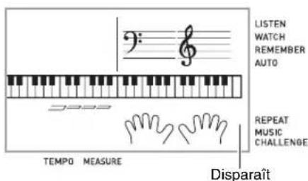 LISTEN WATCH REMEMBER AUTO REPEAT MUSIC CHALLENGE TEMPO MEASURE Disparaît