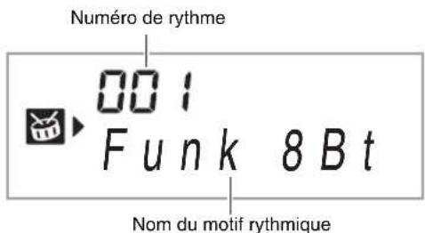 Numéro de rythme 001 Funk 8Bt Nom du motif rythmique