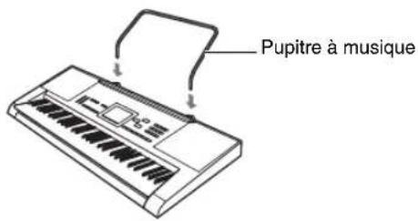 Pupitre à musique