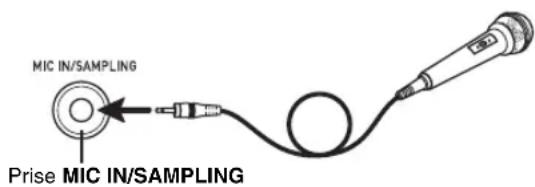 CASIO LK-165 - Raccordement - 1