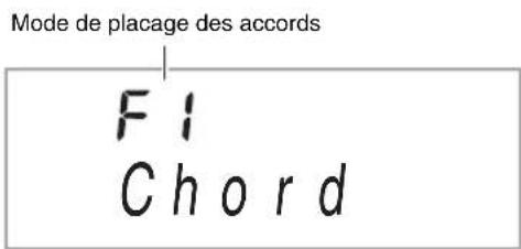 Mode de placage des accords F1 Chord
