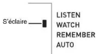 S'éclaire — LISTEN WATCH REMEMBER AUTO