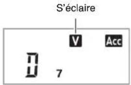 S'éclaire V Acc 7