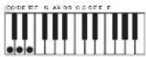 CASIO LK-165 - ■CASIO CHORD - 5