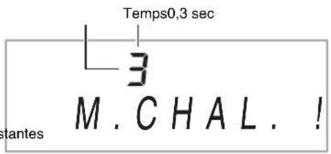 Temps0,3 sec 3 M. CHAL. !