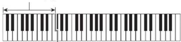 CASIO LK-165 - ■CASIO CHORD - 2