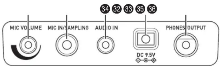 MIC VOLUME MIC IN/S AMPLING AUDIO IN 34 32 33 35 36 DC 9.5V PHONES OUTPUT